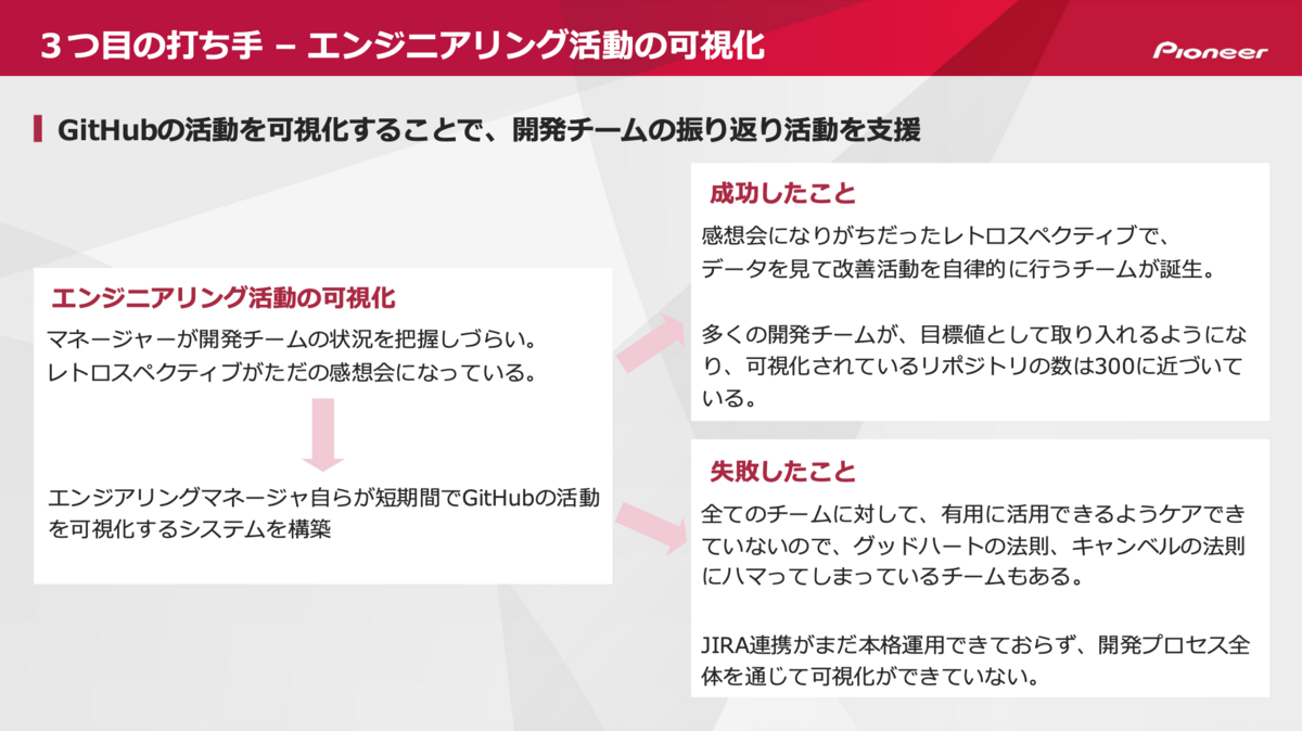 https://jd-production-app.s3-ap-northeast-1.amazonaws.com/blog/23508c37-e6ab-4f57-886d-7019d959eda0.png