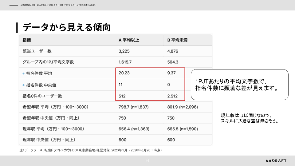https://jd-production-app.s3-ap-northeast-1.amazonaws.com/blog/2bf69539-9692-4a6b-aea2-1f68418f0a6f.png