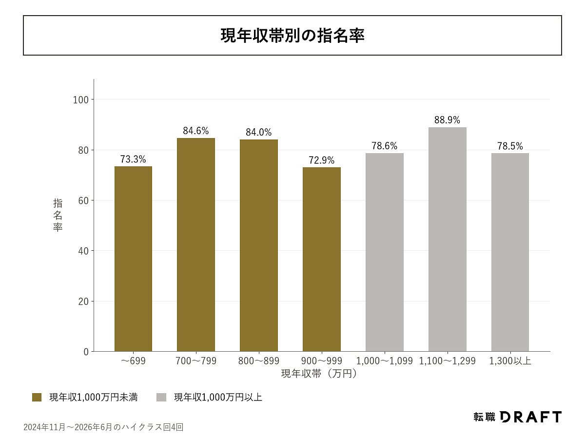 https://jd-production-app.s3-ap-northeast-1.amazonaws.com/blog/42a5eea1-cf3b-4295-aae1-49fe8e2b31f8.png
