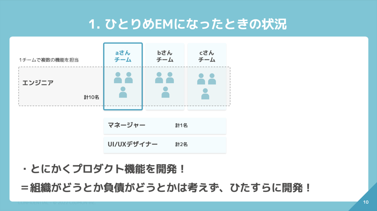 https://jd-production-app.s3-ap-northeast-1.amazonaws.com/blog/5bdfee72-9790-40d7-8c22-ebabbf51964f.png