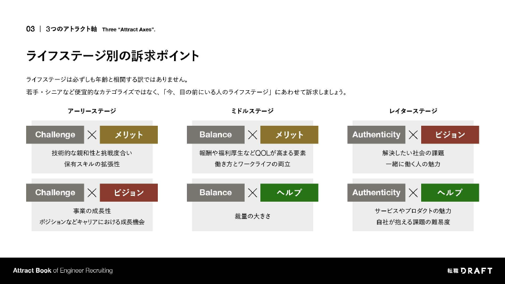 https://jd-production-app.s3-ap-northeast-1.amazonaws.com/blog/641705c0-e2fe-45af-b780-e4fd9d413322.png