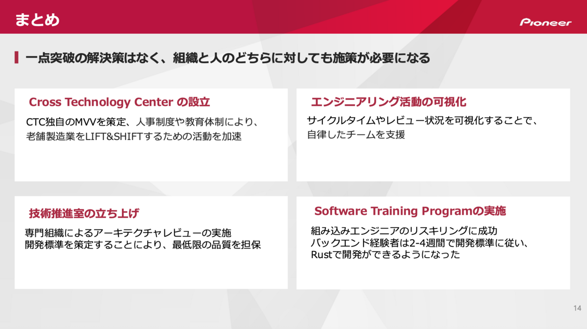 https://jd-production-app.s3-ap-northeast-1.amazonaws.com/blog/ad69b8d3-c5c9-467a-913c-ba73f9654f4e.png