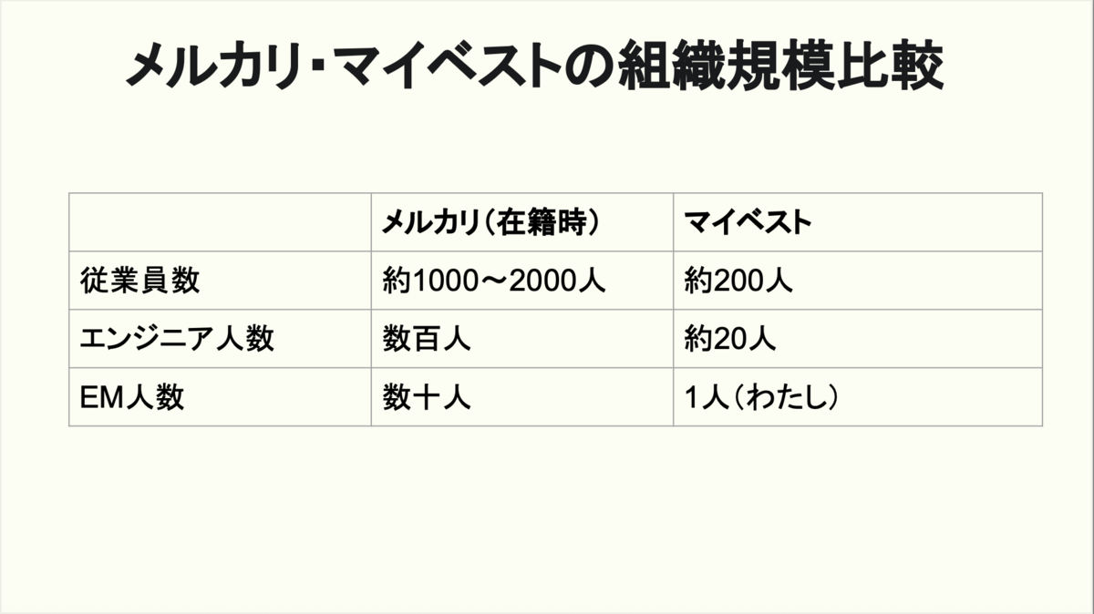 https://jd-production-app.s3-ap-northeast-1.amazonaws.com/blog/b6aa52f6-5e7e-41ce-8662-d17b0a647546.png