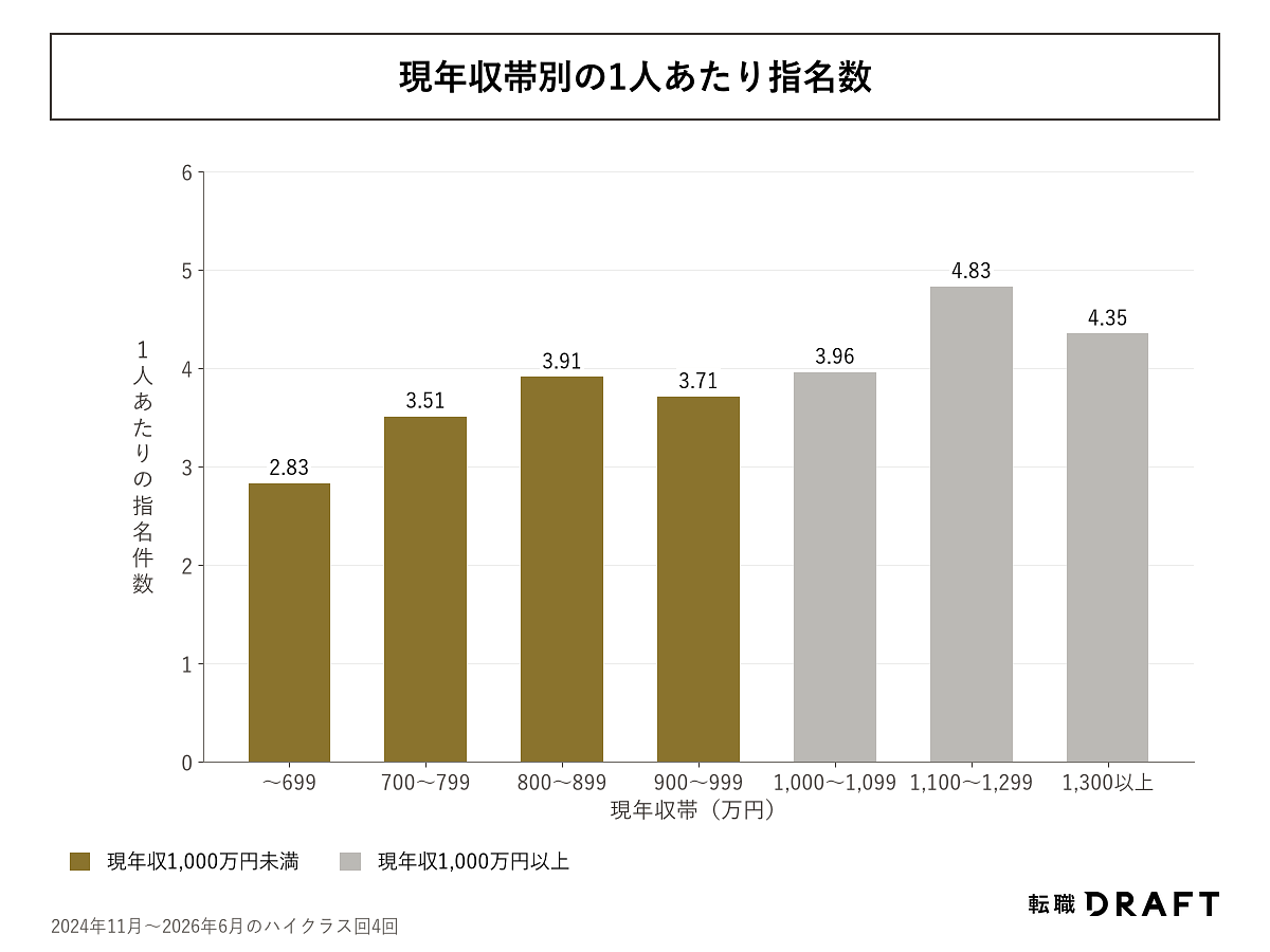 https://jd-production-app.s3-ap-northeast-1.amazonaws.com/blog/b81b1658-79dd-474f-a249-52ef8a7d58cb.png