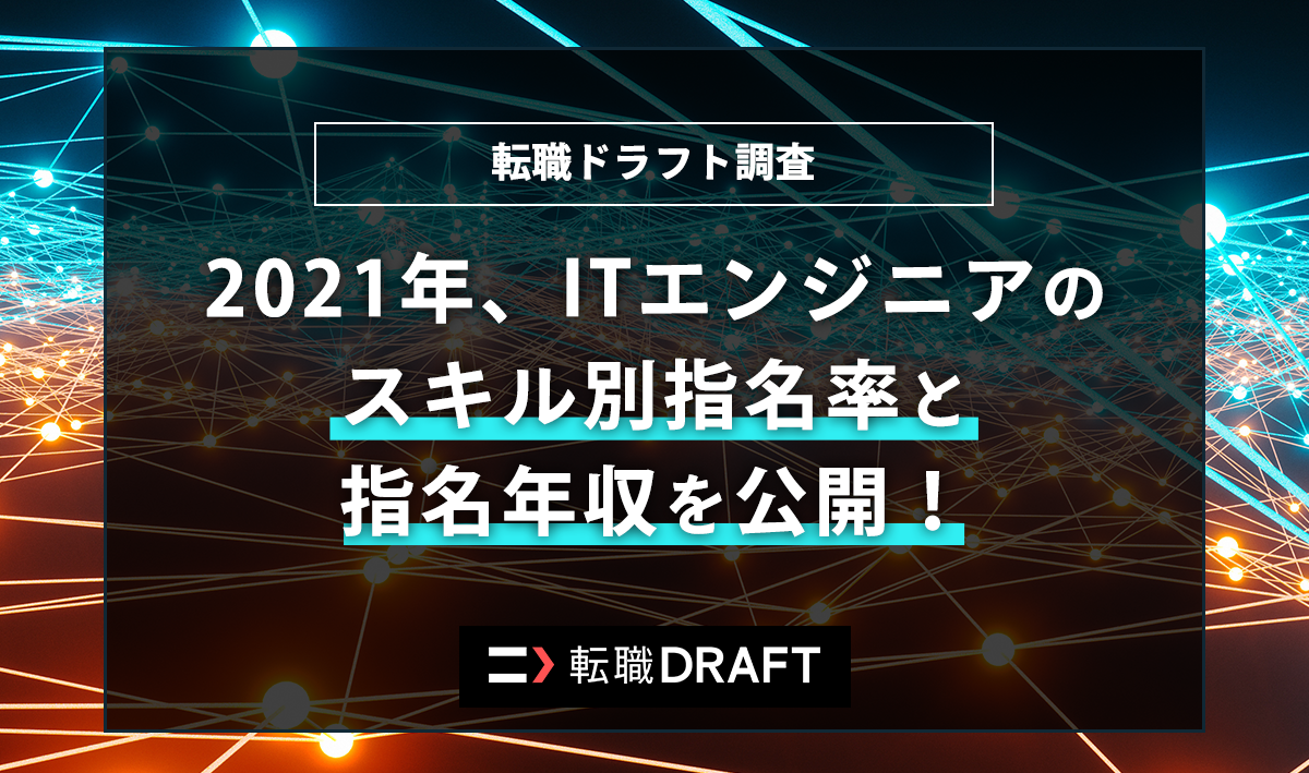 【転職ドラフト調査】2021年、ITエンジニアのスキル別指名率と指名年収を公開 クラウドサービスへのニーズ増加傾向