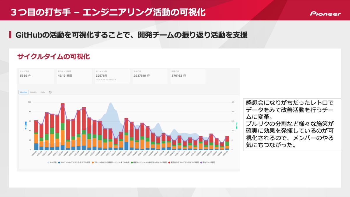 https://jd-production-app.s3-ap-northeast-1.amazonaws.com/blog/e7b33385-46fa-4f1d-a225-d6c960080de0.png