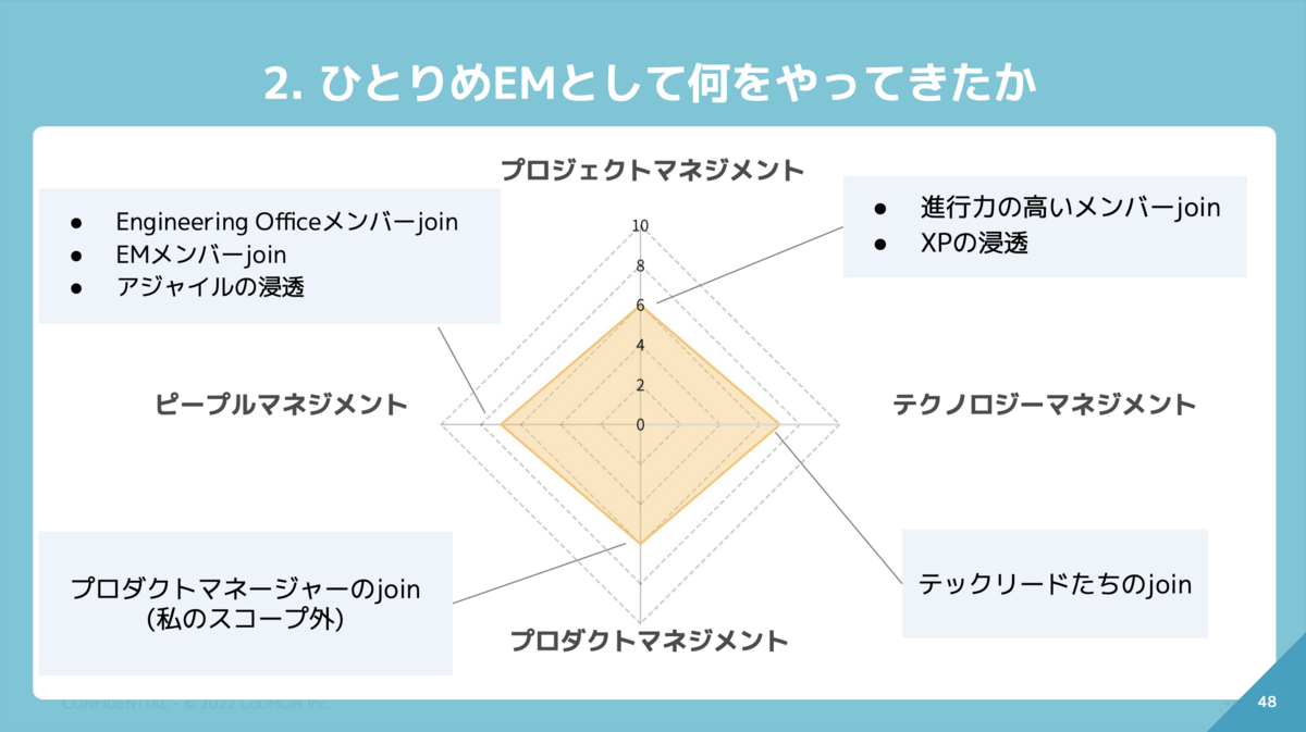 https://jd-production-app.s3-ap-northeast-1.amazonaws.com/blog/eb74b001-6796-44b0-a1c5-002fc1d3d0de.png